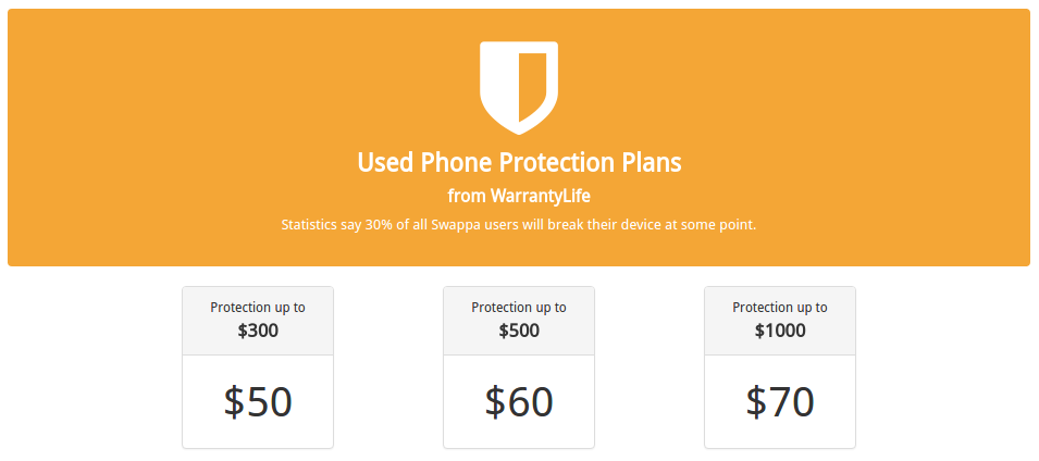 Used Phone Protection Plans