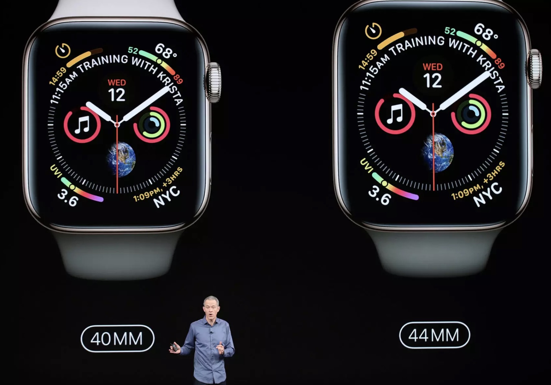 How Much Is An Apple Watch Swappa Blog