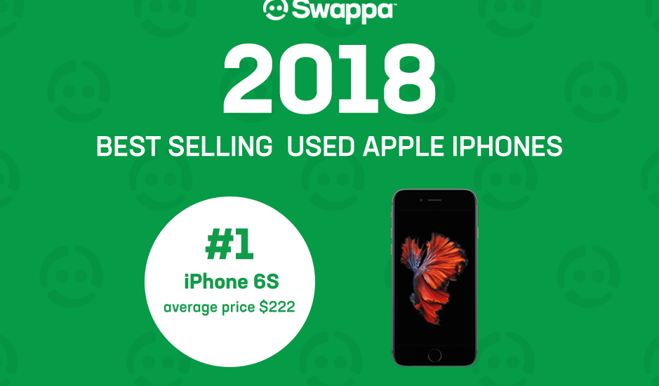 Best selling used iPhones of 2018 Swappa Blog