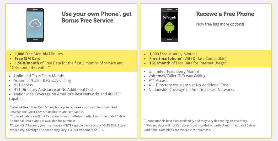 Government Benefit Program, Free Smartphone with Free Monthly Cell Phone  Service