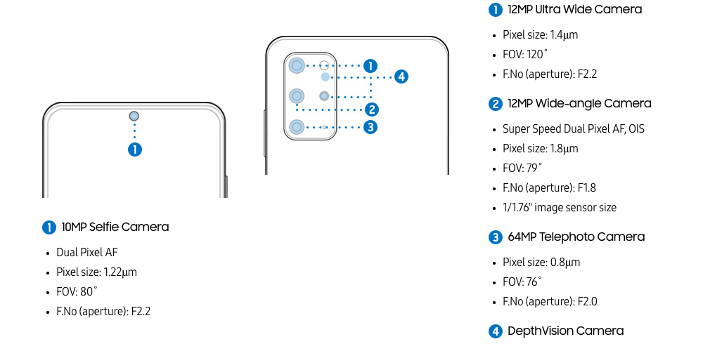 specs of galaxy s20 plus