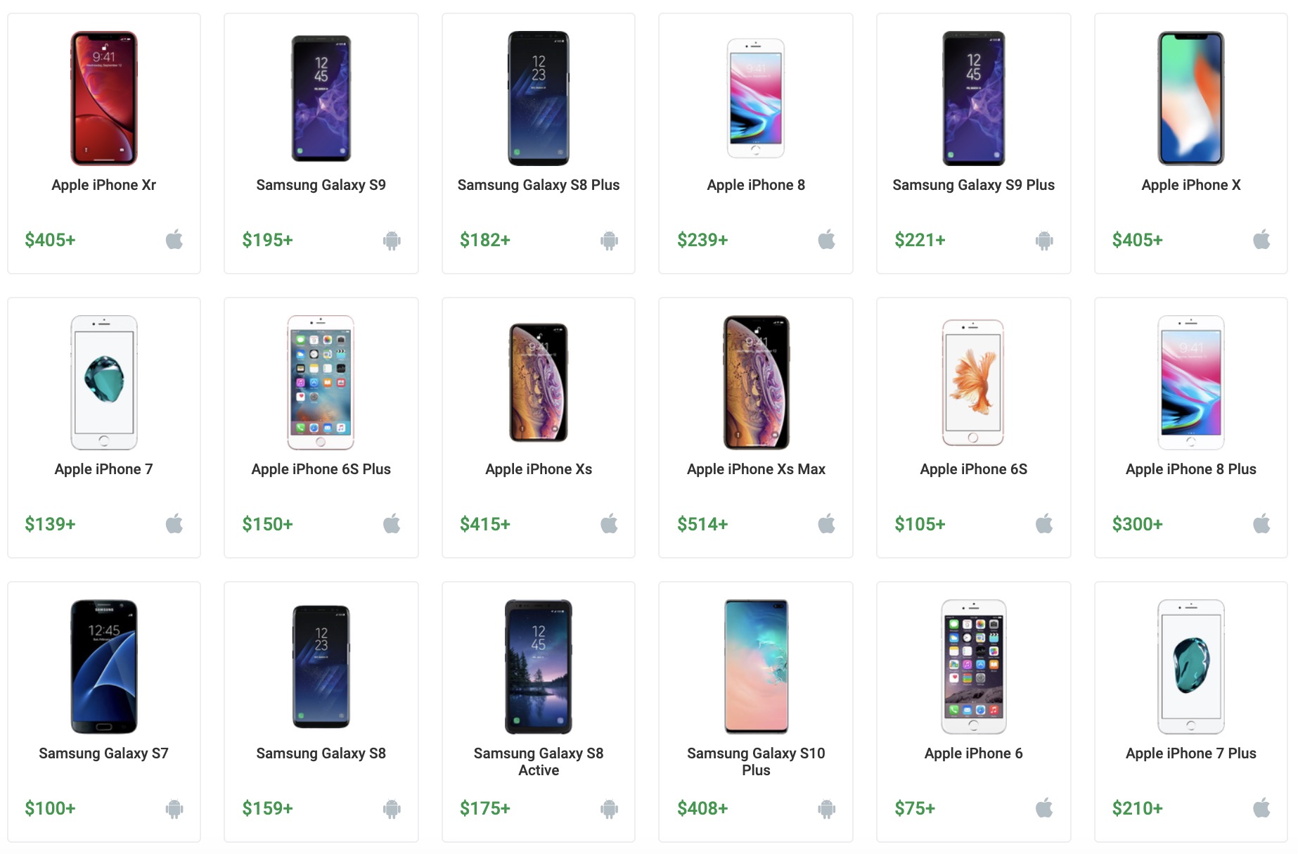 Best AT&T Unlimited Plans 2021 Swappa Blog