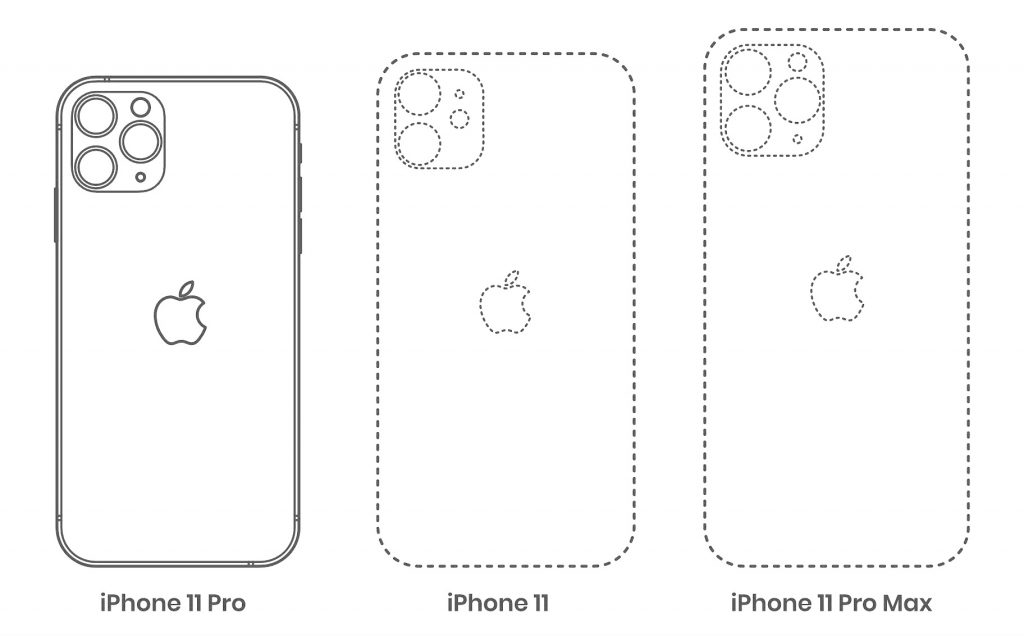 iPhone 11 Pro and iPhone 11 Pro Max Compared: Why to Pick the Pro