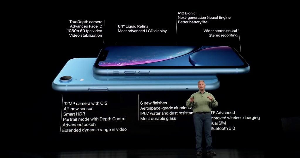 Is iPhone XR worth buying in 2023? - Swappa Blog