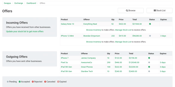 Swappa B2B Exchange - Reviewing and accepting offers