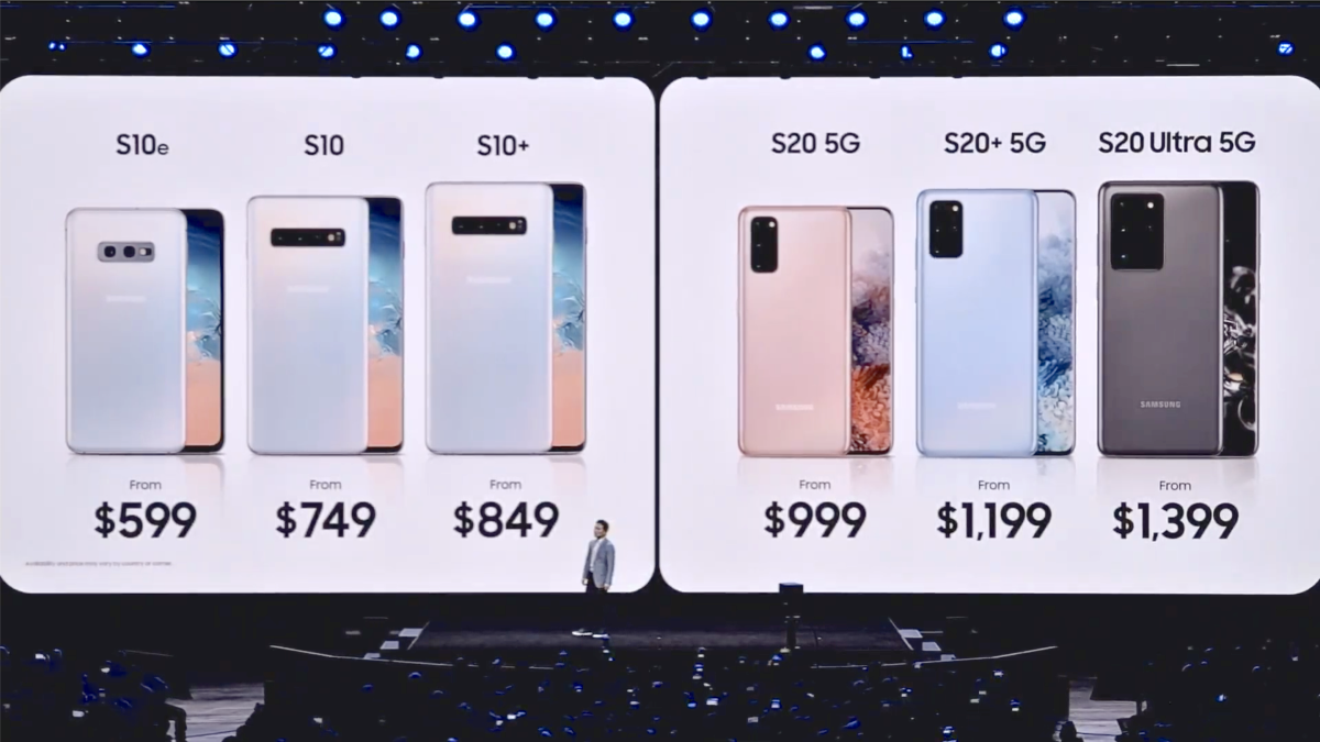 Galaxy S20 vs. S10 specs compared: What Samsung changed in 2020 - CNET