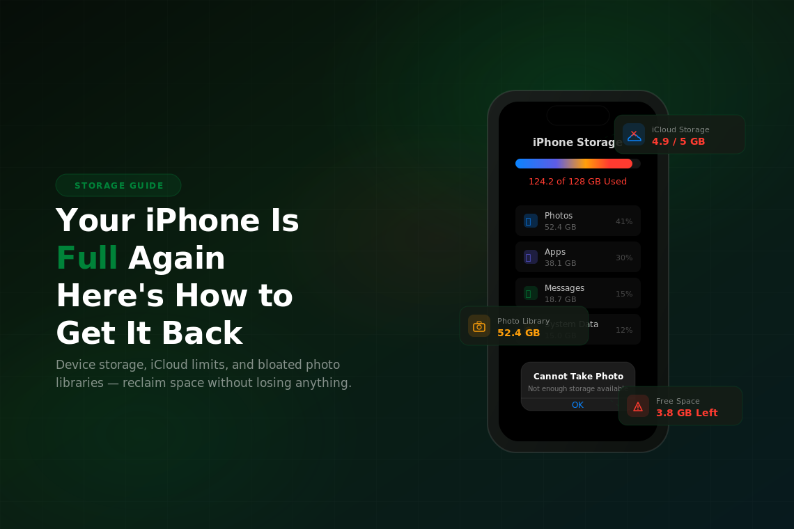 Your iPhone Is Full Again — Here’s How to Get That Storage Back