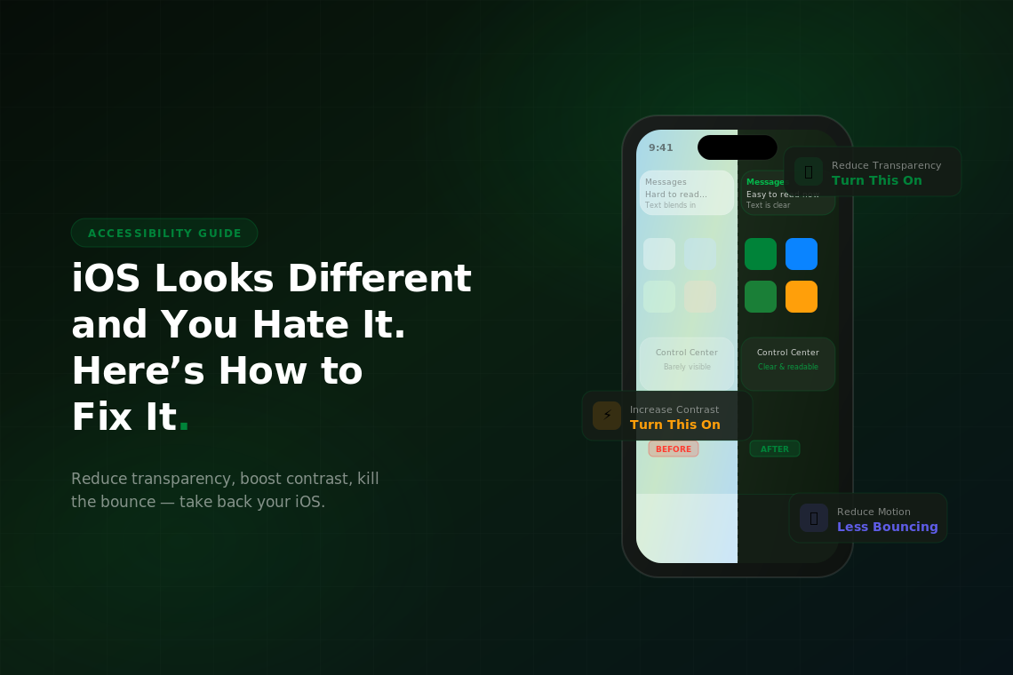 iOS Looks Different and You Hate It.